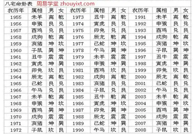 6,婚姻相合是什么意思:婚姻难合是什么意思.