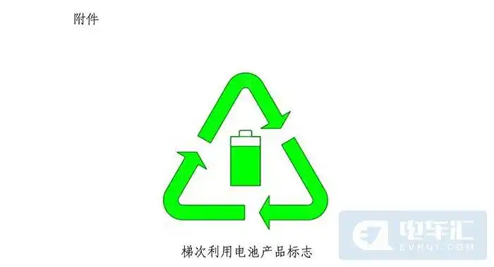 【政策快报】工信部:将对新能源汽车动力电池回收管理办法公开征求