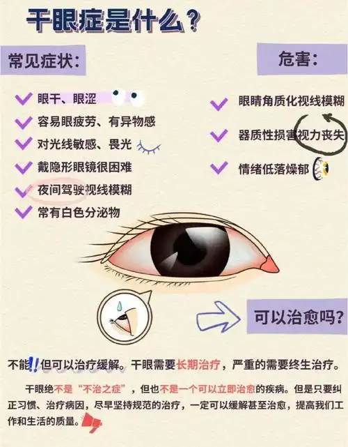 干眼症原来缺的是油不是水