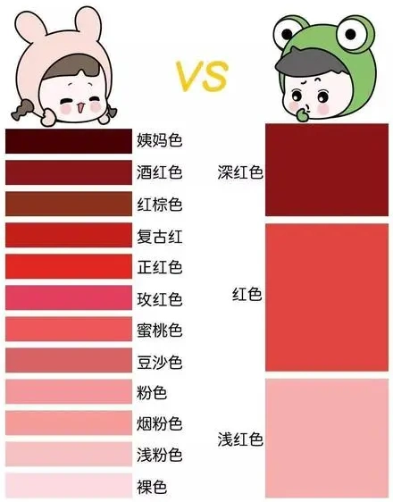 趣知识女生比男生更色