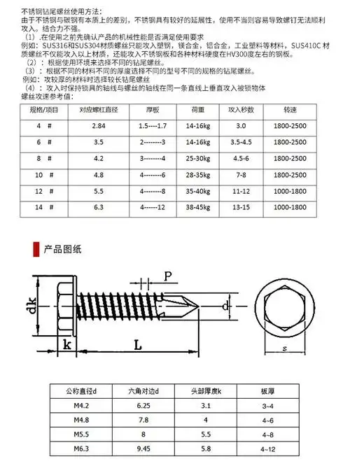 din7504k-316不锈钢六角带介自钻自攻螺钉钻尾螺丝