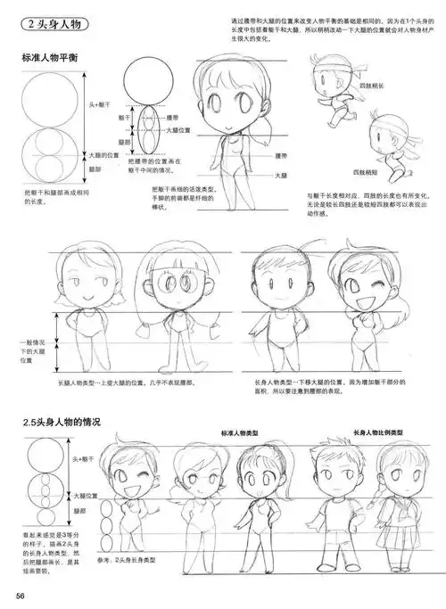漫画教程超级漫画素描技法头身比篇187p