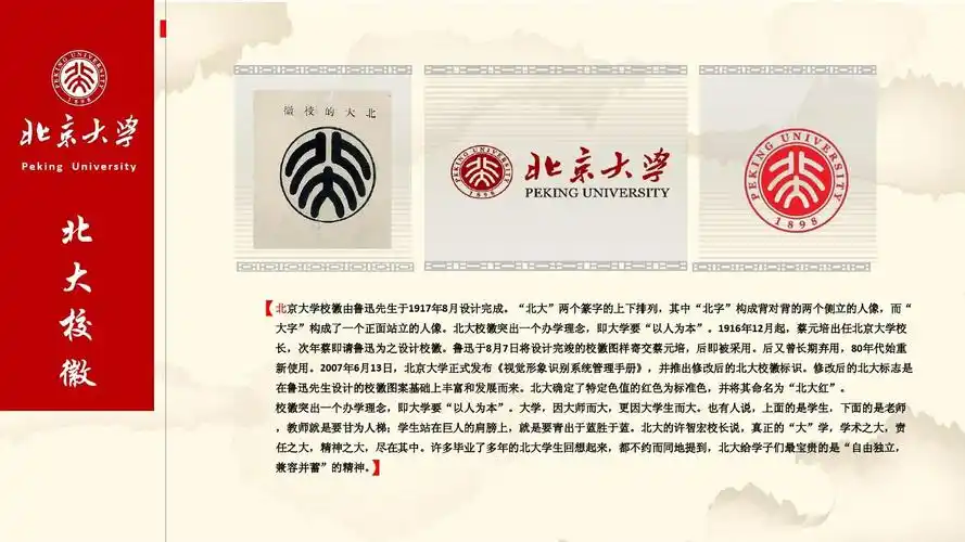 北京大学介绍ppt