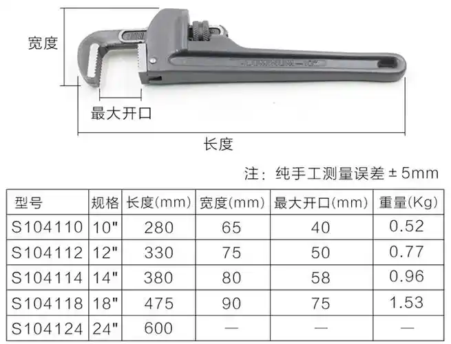 规格参数 品牌 sheffield/钢盾 类别 管子钳 规格(inch) 48 夹管能力