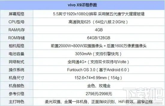 华为mate9和vivox9哪个好vivox9和华为mate9对比区别