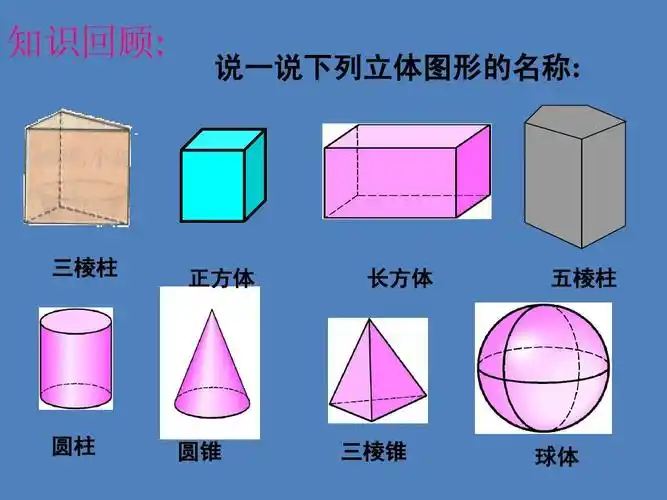 3立体图形的表面展开图 课件(华师大版七年级上)ppt