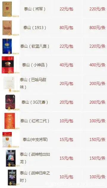 2022年最新泰山香烟价格表和图片一览表大全10元到100元不等