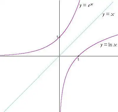 π>,有sinx>cosx c存在x∈r,使得x^2 x=-2 d任意x属于 0,正无穷>有e^x