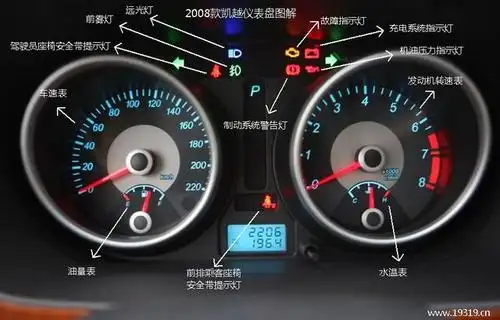 别克凯越仪表盘图解,凯越仪表盘指示灯图解,凯越汽车故障灯图解