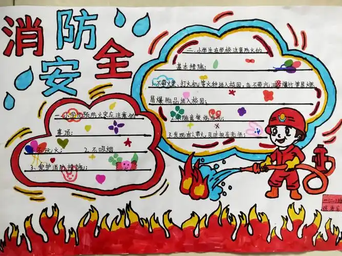 从我做起(一) ——胜利小学一二年级消防安全绘画展