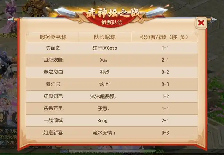 《梦幻西游》手游武神坛巅峰联赛s5预选赛激燃开战!