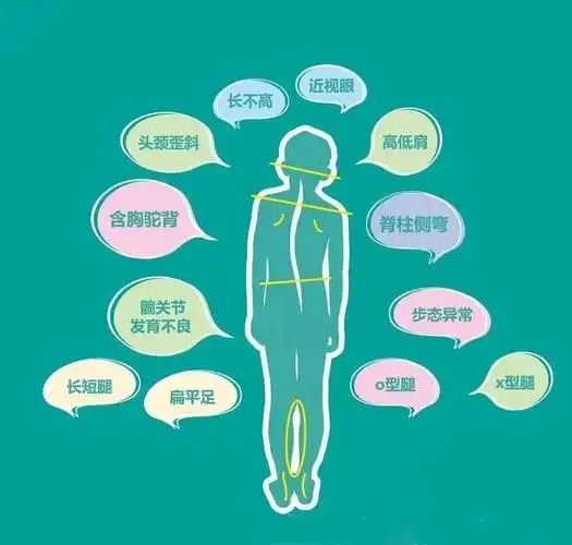 聚焦孩子经常玩手机导致体态不良该怎么办