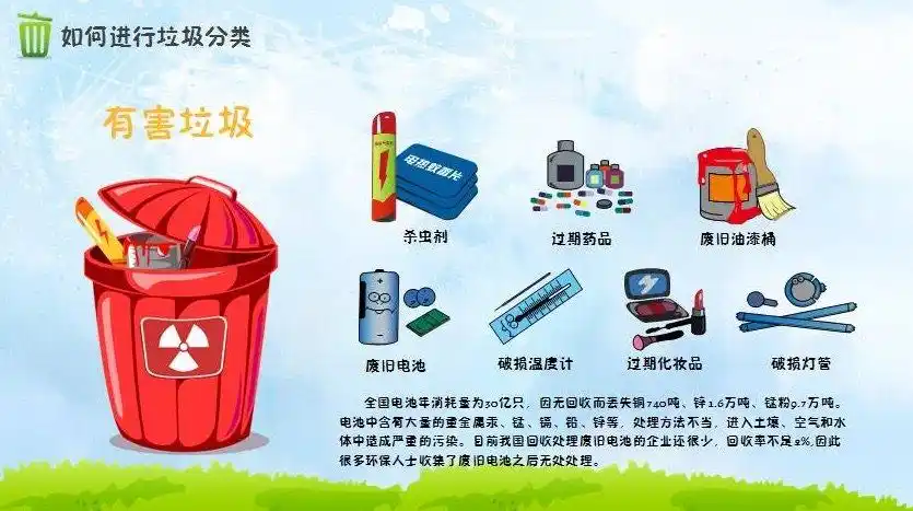 荧光灯管,油漆桶,化学品,过期药品,废旧电池等,这些是有害垃圾,请投入