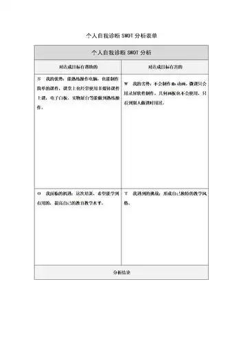 个人自我诊断swot分析表_0426.doc