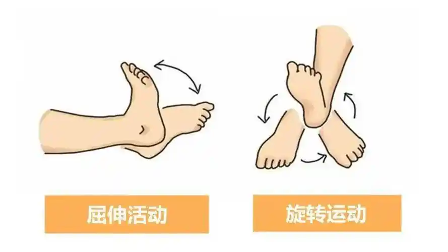 或引发肺动脉栓塞