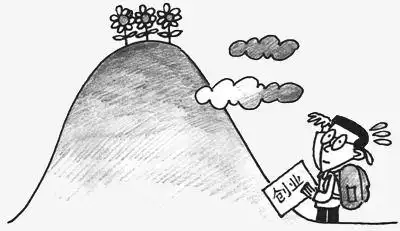 创业创新团体简笔画logo