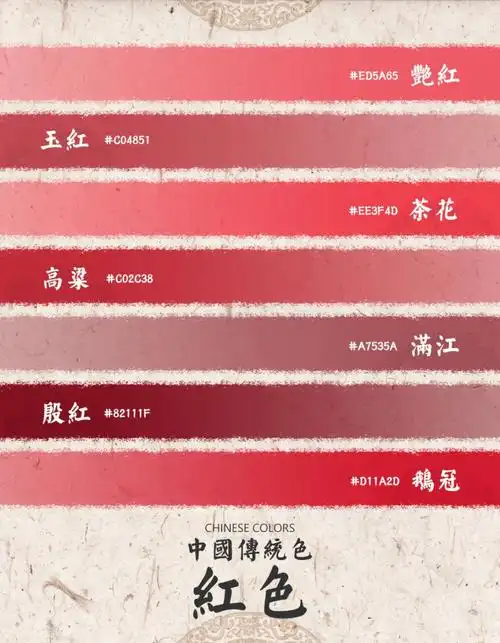 中国传统色红色系祝大家国庆快乐