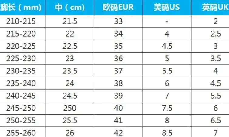 儿童33码鞋子内长多少