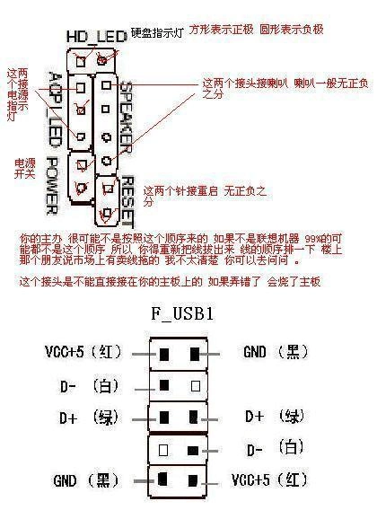 所有分类 it/计算机 联想 音频 usb 最近买了块捷波蓝光79gx主板,想装