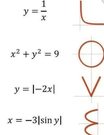 表白算式521.1314是什么?521.1314的数学题是什么