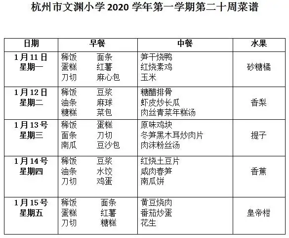 杭州市文渊小学2020学年第一学期第二十周师生菜谱