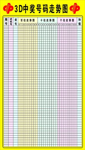 海报印制664展板素材77体育彩票走势图图片贴纸