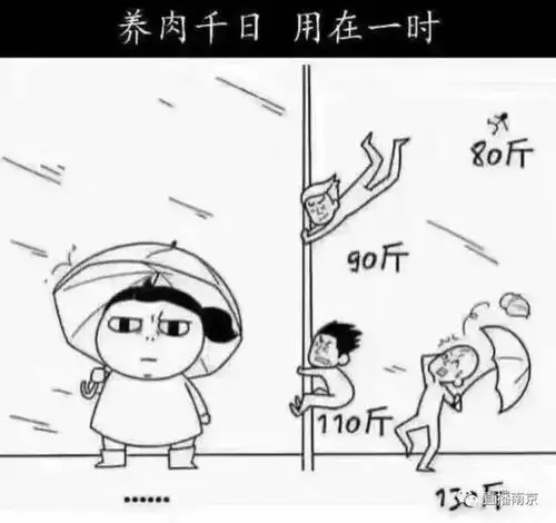 提示:因为风大 请体重不过百的不要出行, 尤其是美女,刮别人家去咋办!