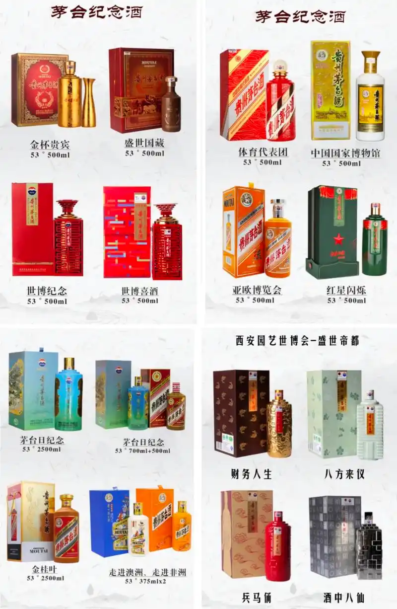 这94种贵州茅台酒,飞天茅台最便宜,涨知识