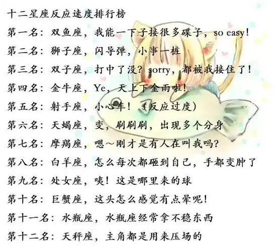 十二星座学霸排名:十二星座谁是学霸女神