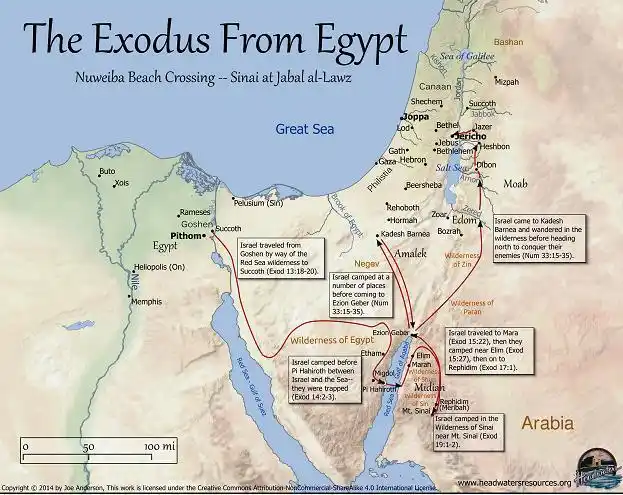 妙笔释疑horeb2mountsinai曷勒布2西乃山