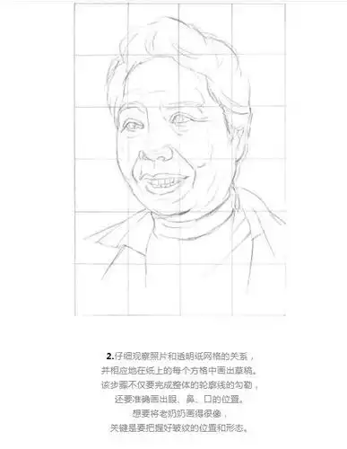 雅韵网——各年龄阶段的肖像画人像教程