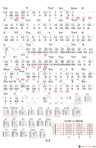 最初的记忆吉他谱 徐佳莹《夏至未至》电视剧片尾曲