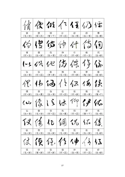 我想要百家姓草书字贴,请朋友帮忙给复制一封