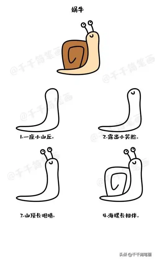 1一3岁宝宝简笔画步骤,1一3岁宝宝简笔画(20个带儿歌的幼儿简笔画教程