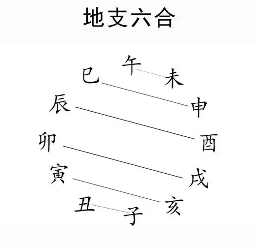 许西川丁火制辛金_丁火与酉金的关系_丁火和未土的关系