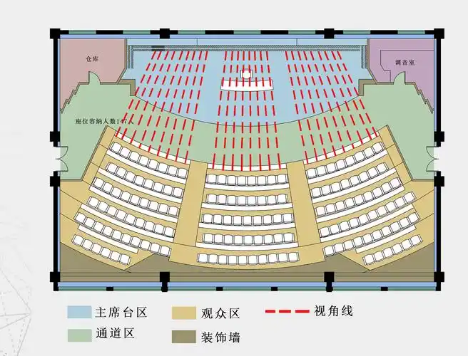 高台新闻出版总局多功能演播厅