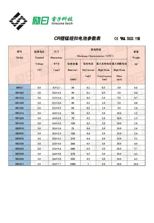 cr系列锂锰纽扣电池参数表