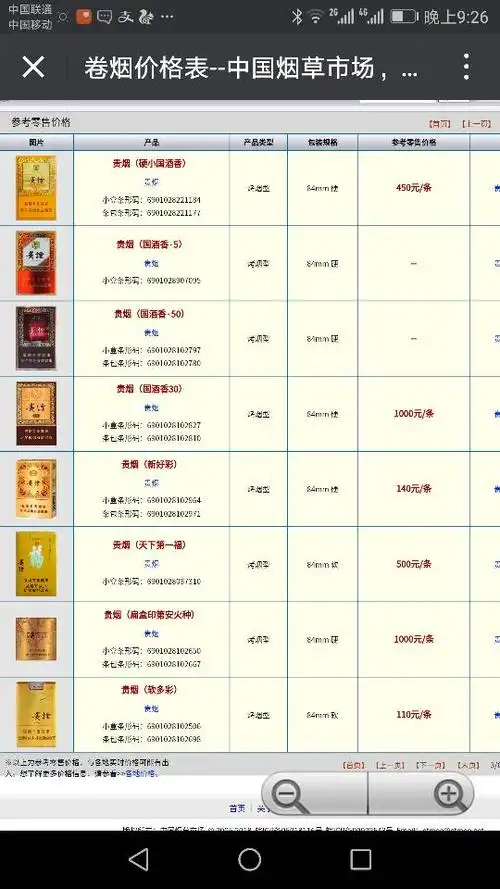 贵烟硬小国酒香多少钱一包