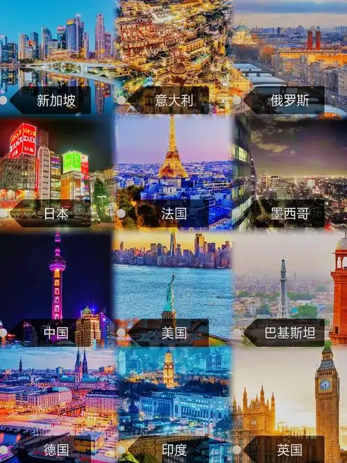 除了中国 你还向往哪个国家呢?#城市夜景灯光 #各地城市@抖 - 抖音