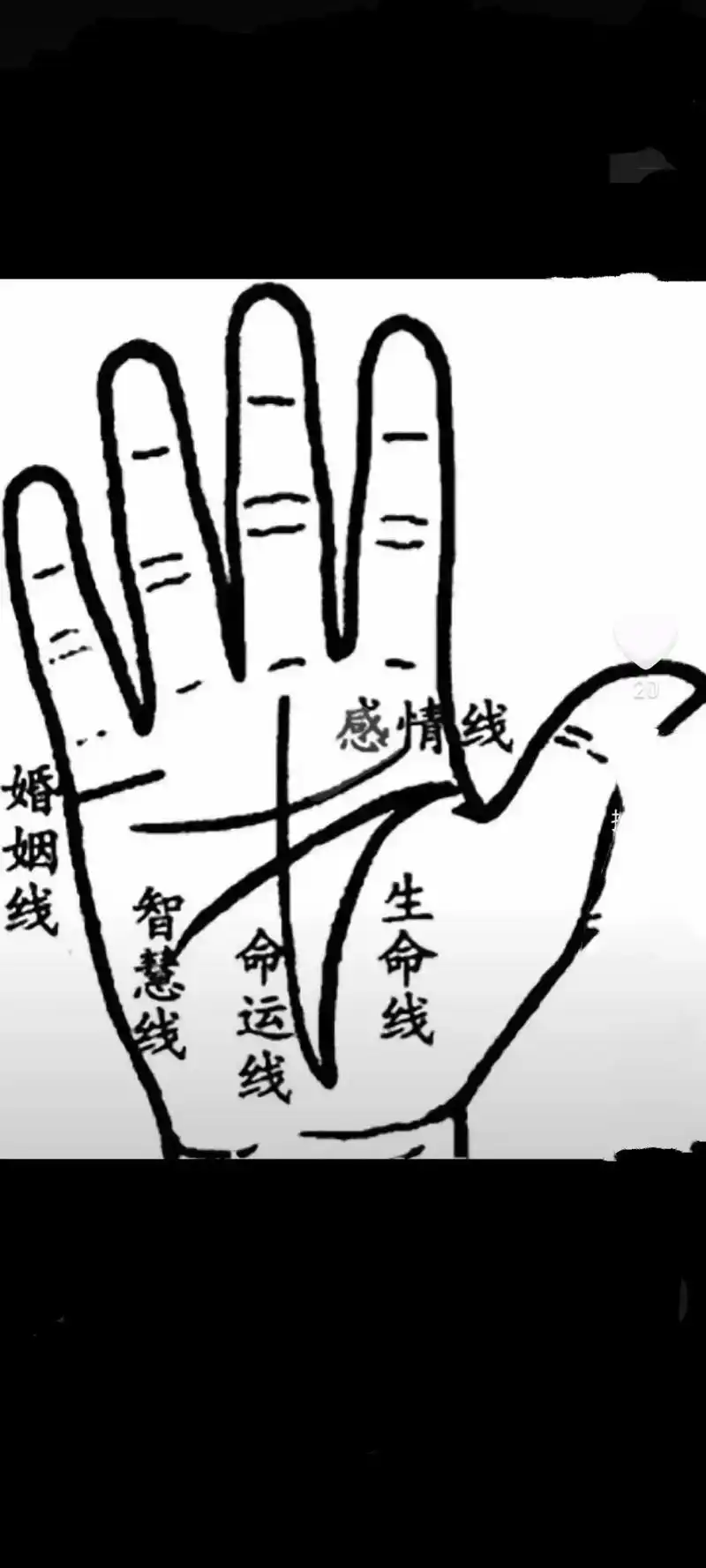 相由心生!一切顺利! - 抖音