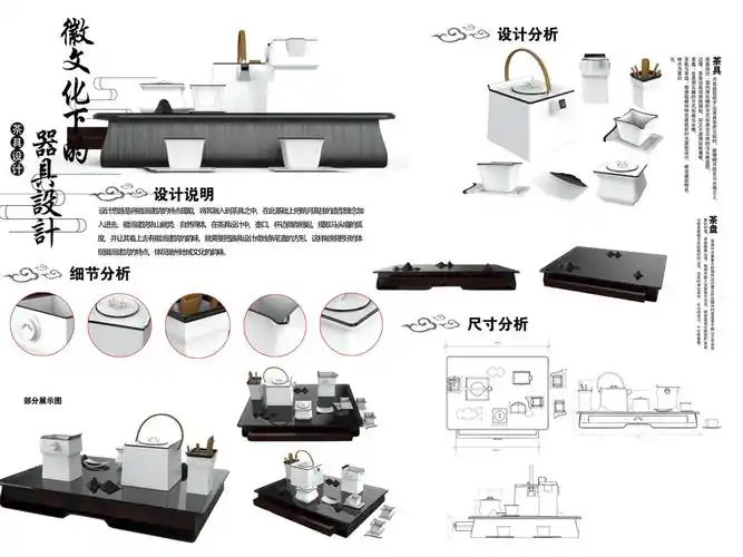 产品设计专业2020届优秀毕业设计作品展示