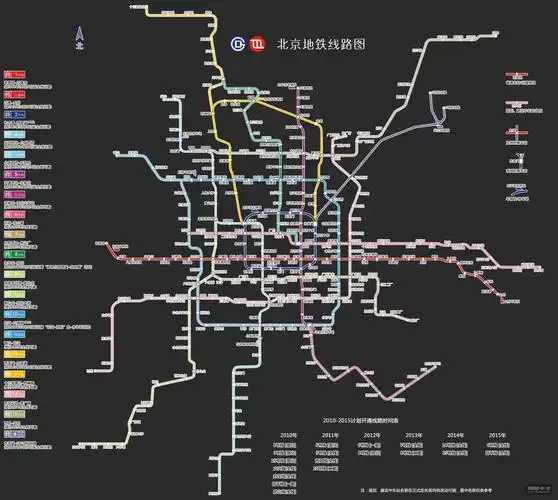 北京新地铁全图