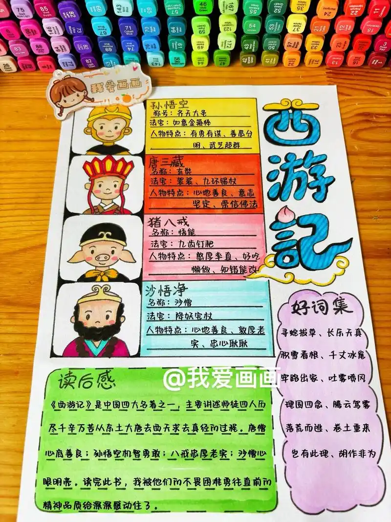 线稿93打印#四大名著手抄报 #西游记手抄报 #西游记好书推荐卡