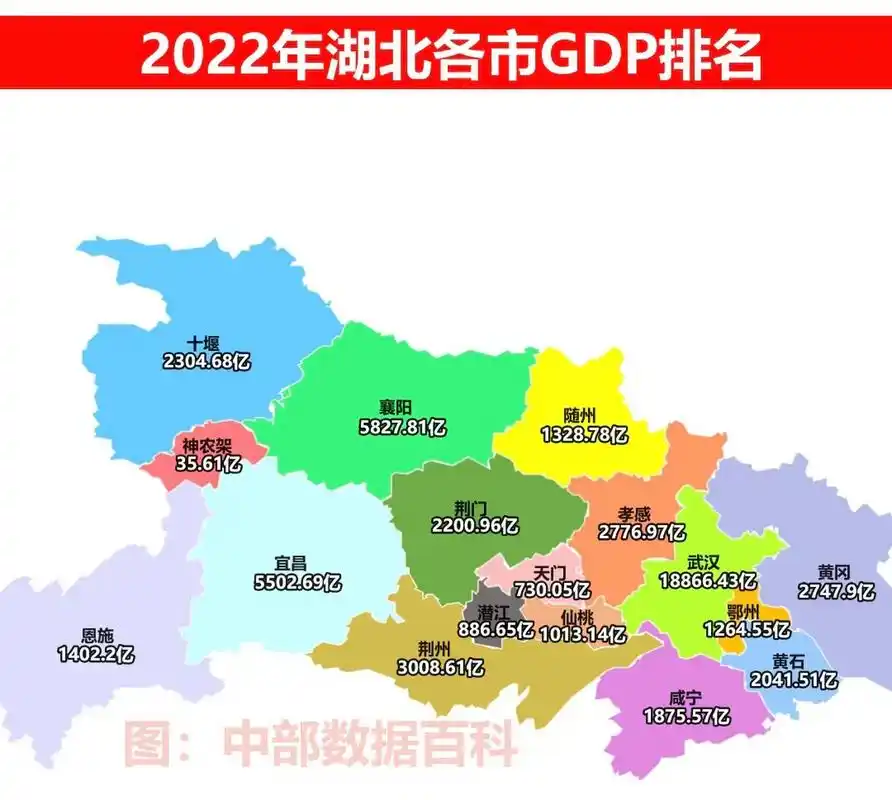 2022年湖北省各市gdp排名  武汉以18866.