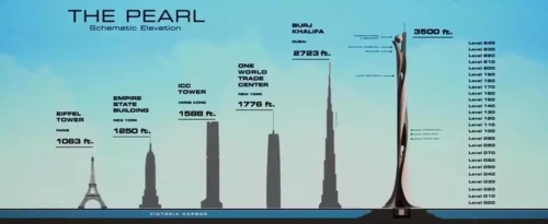 电影扫地僧建筑师科普摩天营救220层高楼如何防火灾