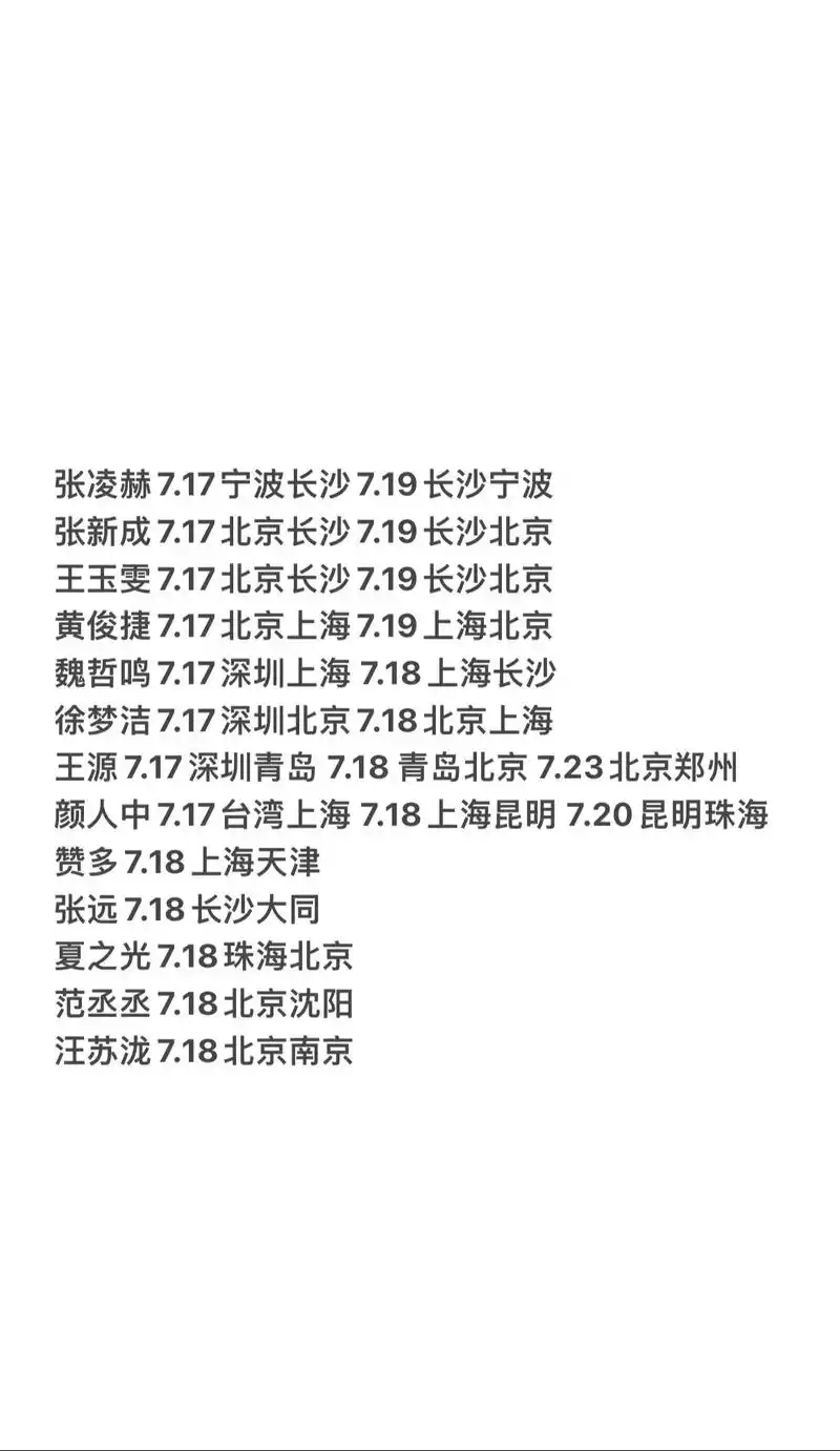 艺人行程更新.#追星 #林一 #虞书欣 #范丞丞 #baby - 抖音