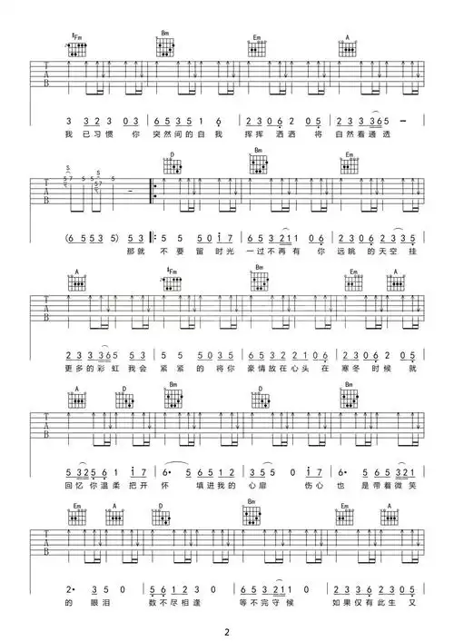 《突然的自我》伍佰 d调吉他谱1