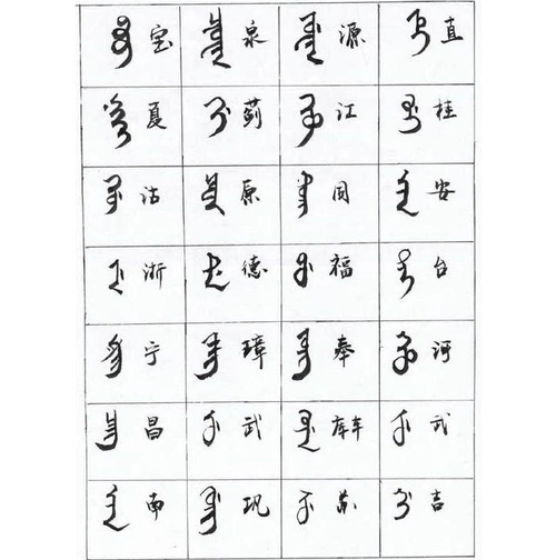 清代钱币满文释读