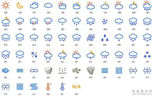 三组精美的天气图标下载