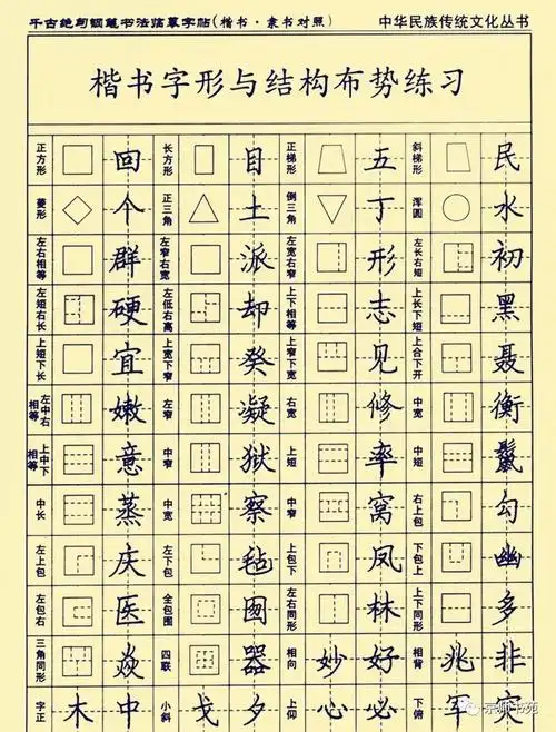 千古绝句 钢笔书法临摹字帖楷书隶书对照